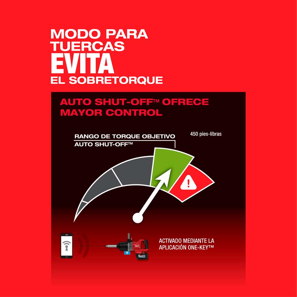 2869-22HD LLAVE DE IMPACTO DE ALTO TORQUE ANVIL, MANGO EN FORMA D, DE 1" M18 FUEL CON ONE KEY (KIT) - Imagen 10