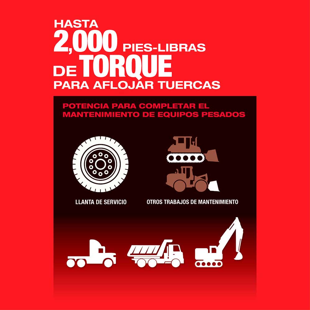 2869-22HD LLAVE DE IMPACTO DE ALTO TORQUE ANVIL, MANGO EN FORMA D, DE 1" M18 FUEL CON ONE KEY (KIT) - Imagen 8