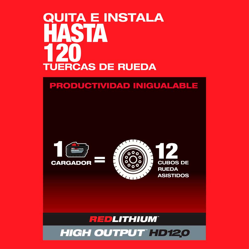 2869-22HD LLAVE DE IMPACTO DE ALTO TORQUE ANVIL, MANGO EN FORMA D, DE 1" M18 FUEL CON ONE KEY (KIT) - Imagen 9