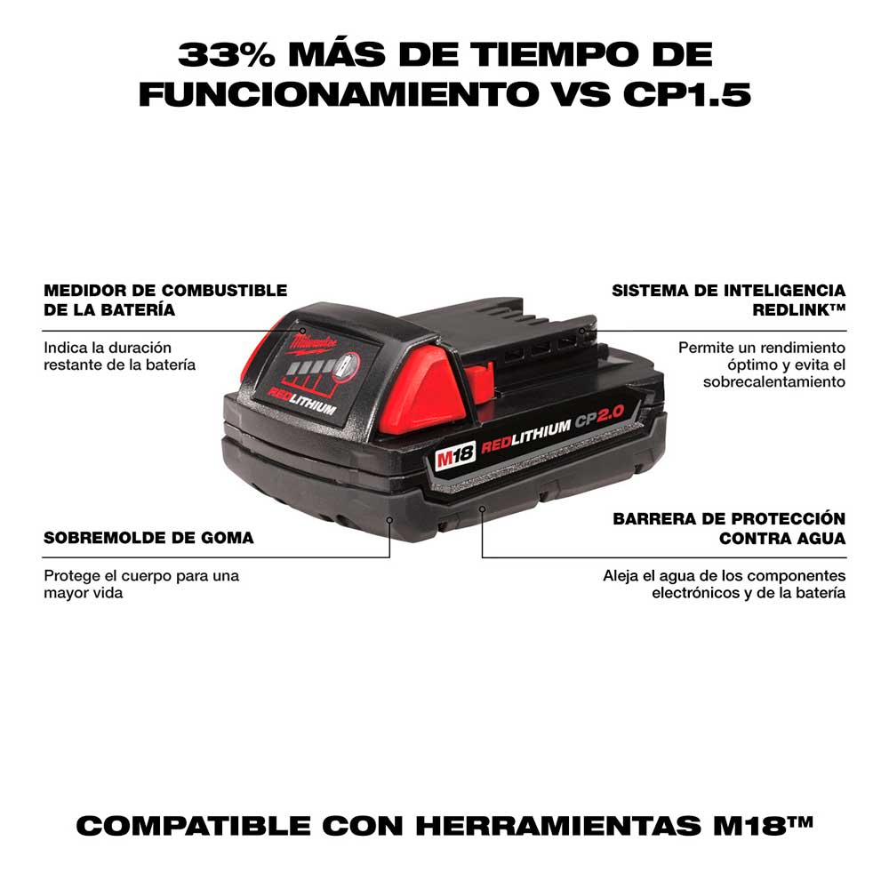 2900-22CT COMBO M18 COMPACTO SIN CARBONES - Imagen 5