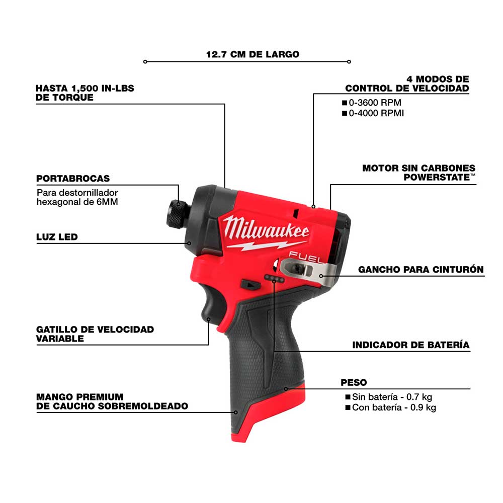 3497-22 Combo de 2 Herramientas Inalámbricas M12 FUEL™ - Imagen 5