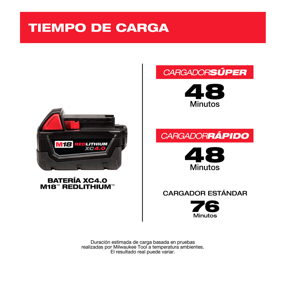 48-11-1840 BATERÍA M18 XC4.0 - Imagen 2
