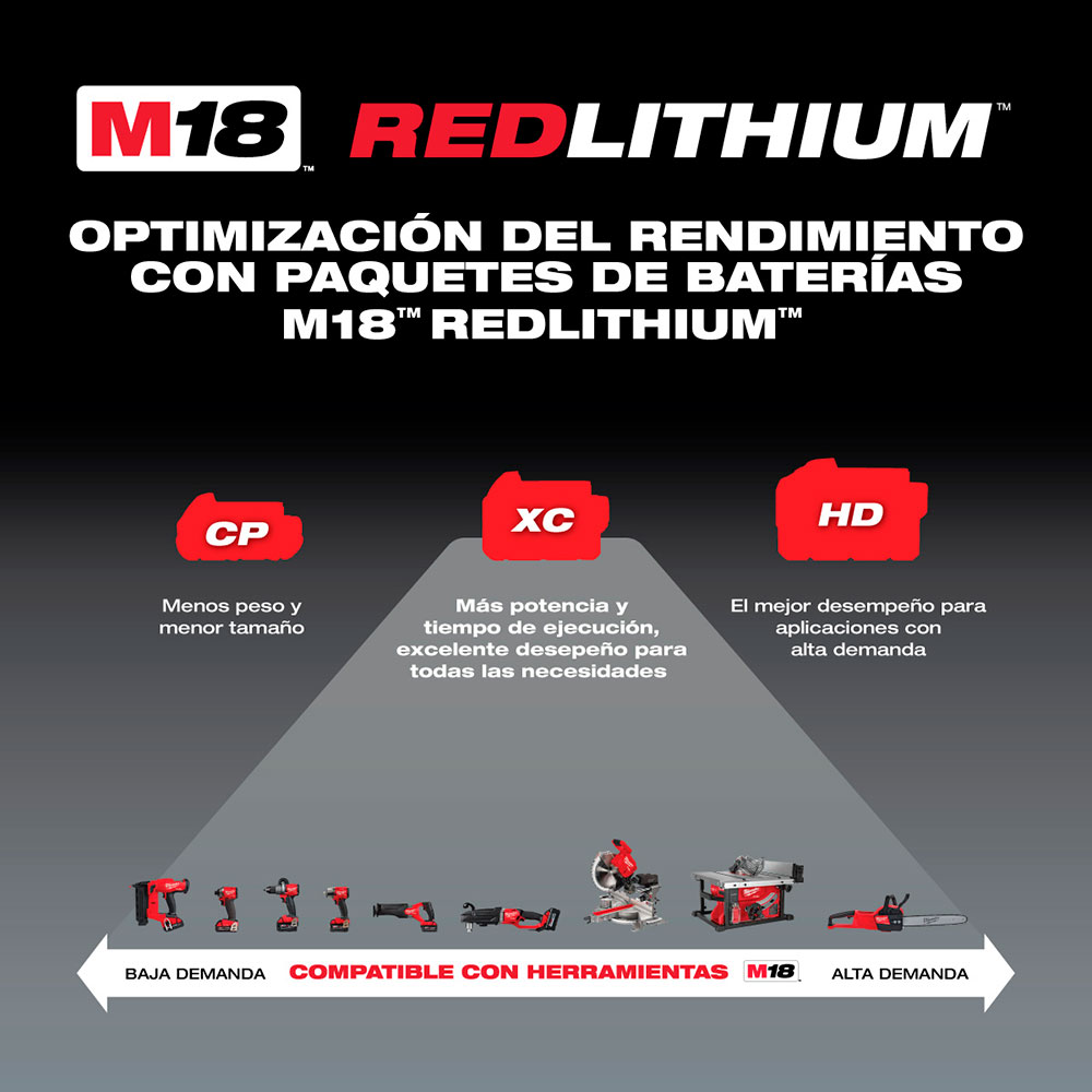 48-11-1840 BATERÍA M18 XC4.0 - Imagen 5