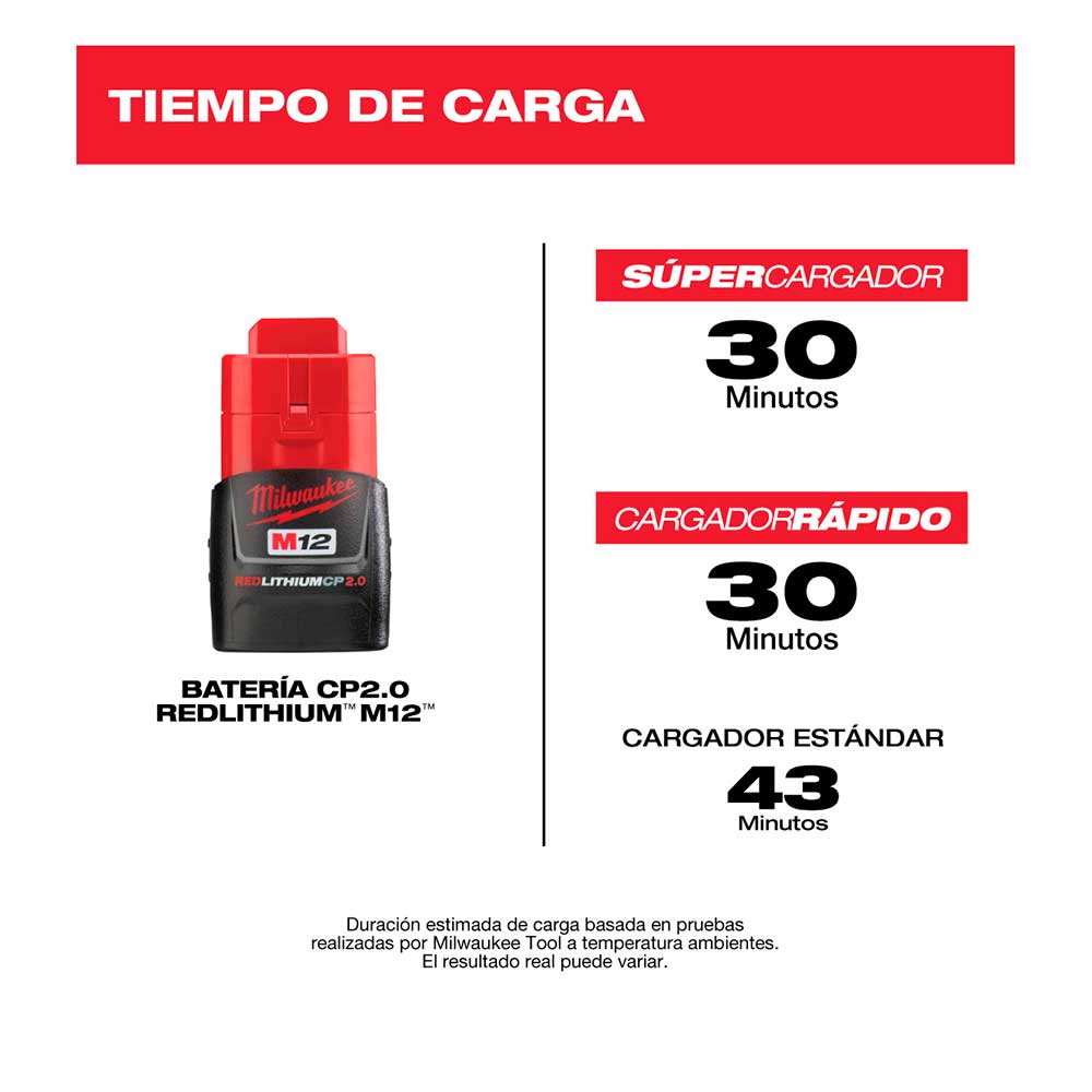 48-11-2420 Batería M12 ™ REDLITHIUM ™ CP2.0 - Imagen 5