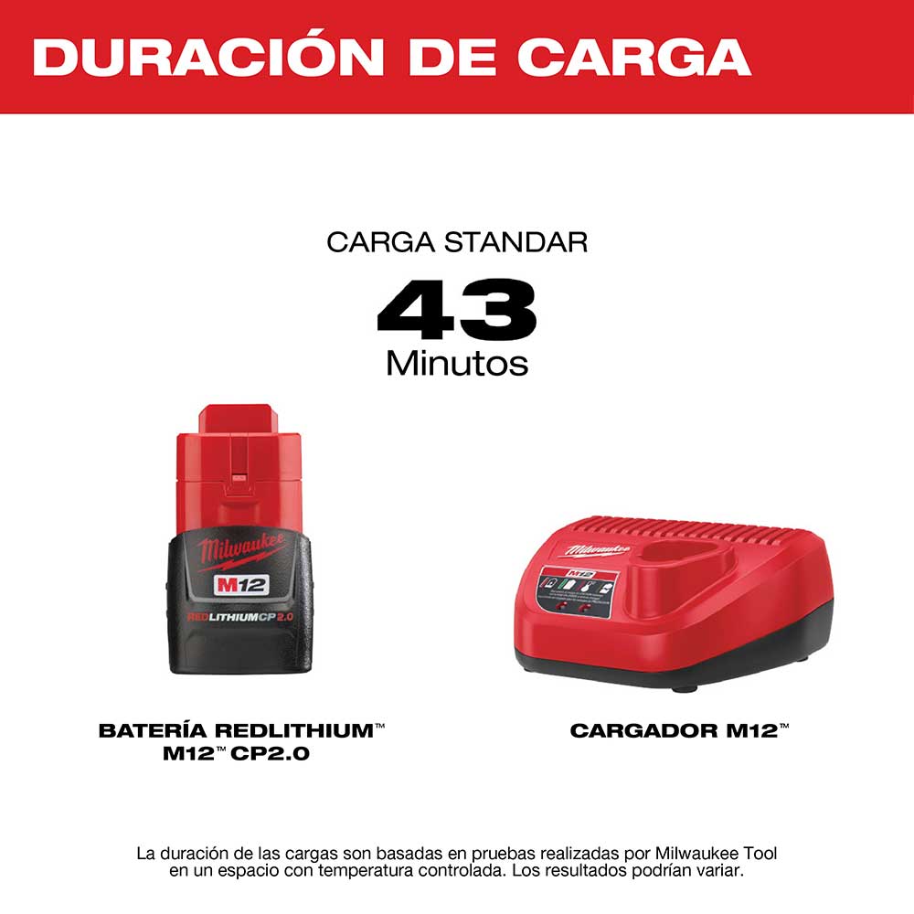 48-59-2420 Kit básico batería y cargador 2.0 M12™ - Imagen 5