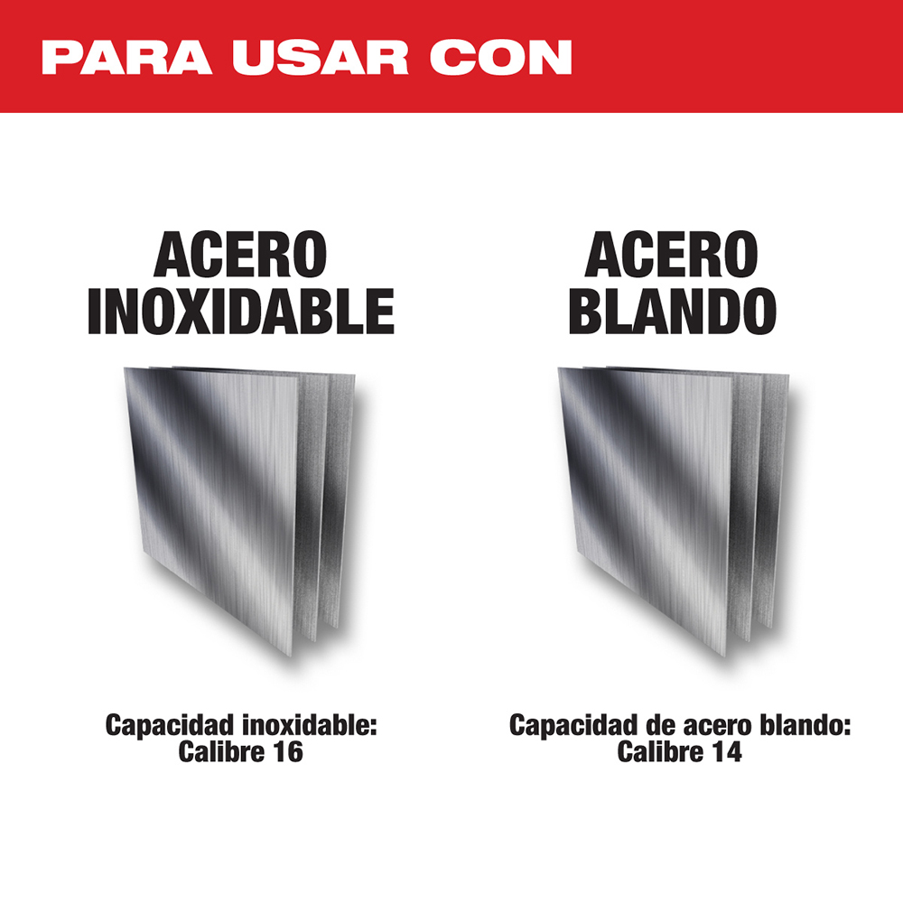 2636-20 CIZALLA DE CORTE DOBLE CALIBRA 14 M18™ HERRAMIENTA SOLA - Imagen 6