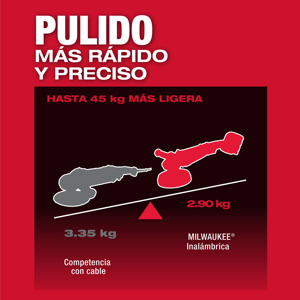 2738-20 PULIDOR DE VELOCIDAD VARIABLE M18™ FUEL™ 7” HERRAMIENTA SOLA - Imagen 8