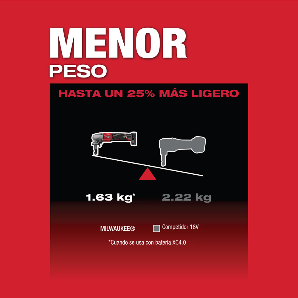 2476-20 Sacabocados de velocidad variable M12 FUEL™ calibre 16 SIN ACCESORIOS - Imagen 12