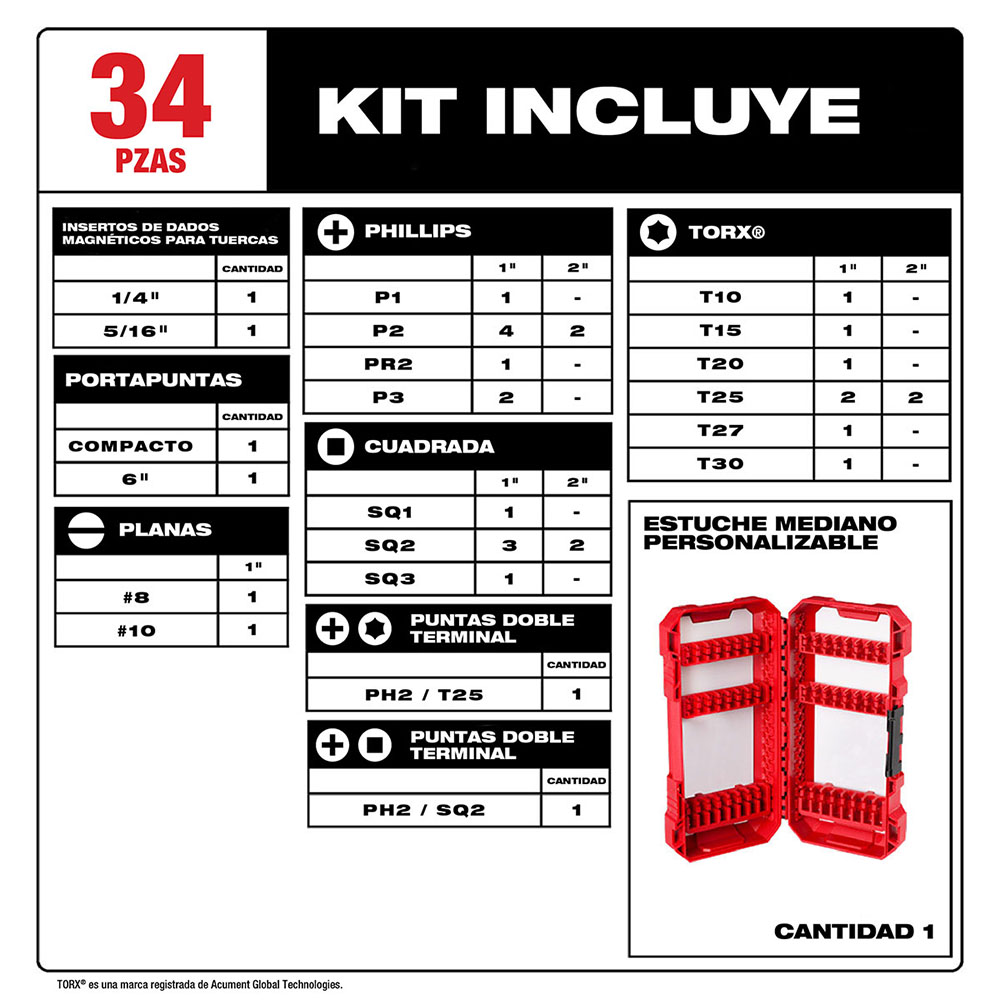 48-32-5101 Set de puntas de impacto Shockwave de 34 piezas - Imagen 4